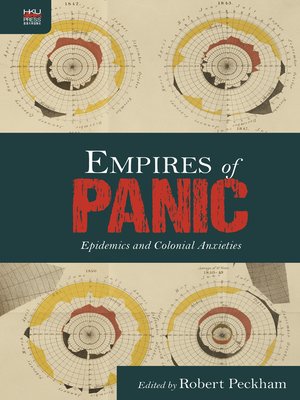 cover image of Empires of Panic